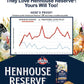 Henhouse Reserve Feed for Chickens 30Lb