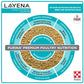 Purina Layena Crumbles 50Lb