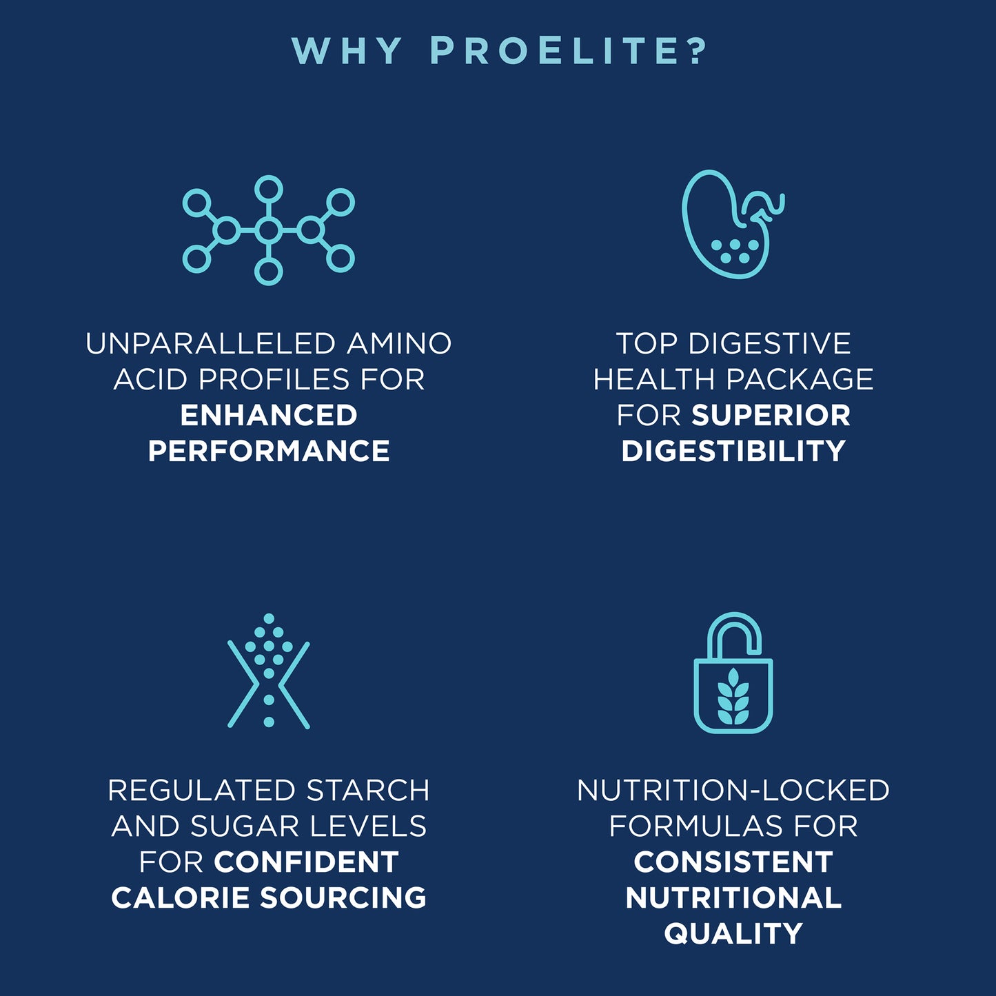 Nutrena ProElite Grass Advantage