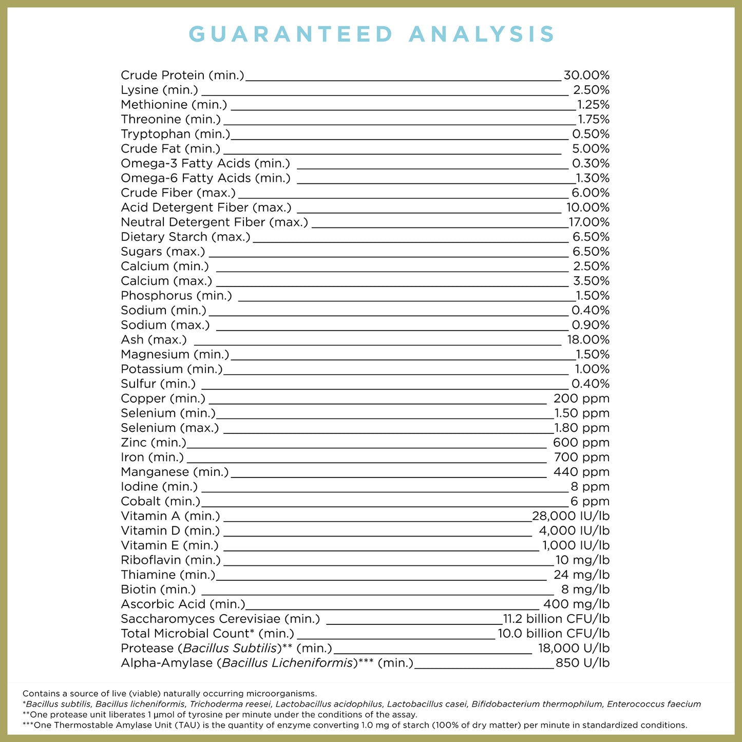 Nutrena ProElite Grass Advantage