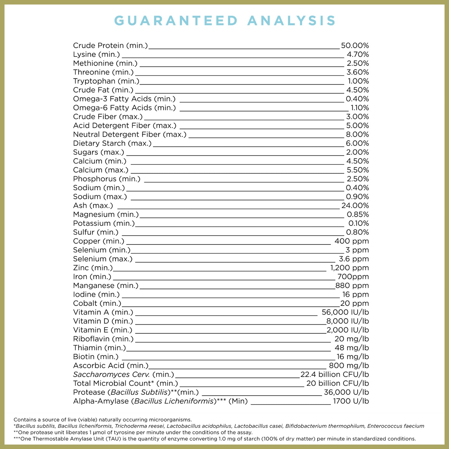 Nutrena ProElite Topline Advantage